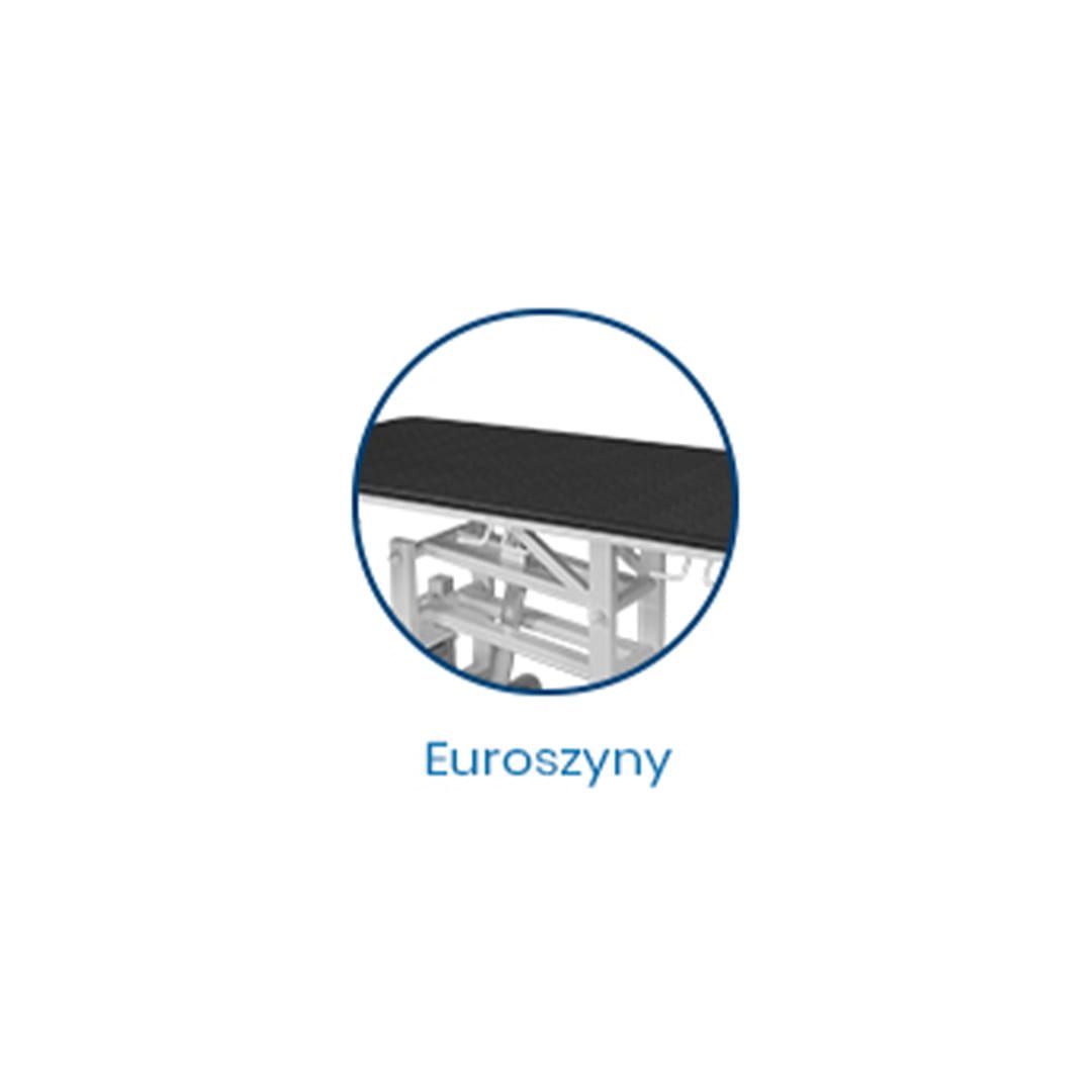 vet-opcja-euroszyny.jpg