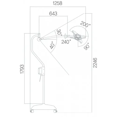S200M Liečebná a operačná lampa Luvis lampa-zabiegowo-operacyjna-bezcieniowa-s200m-przejezdna (2).webp