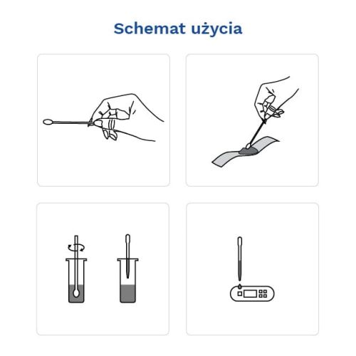 Feline Panleucopenia Virus Ag test 10 ks. Diather pre mačky 3-53 (2).jpg