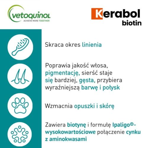 Kerabol Biotin pre psy a mačky 5904109012761_Kerabol_biotin_2_580x580.jpg